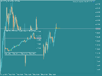 Chart XAUUSD.p, H1, 2025.12.05 07:55 UTC, Neon Markets Ltd., MetaTrader 5, Demo