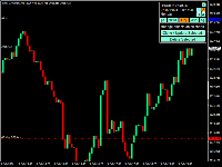 Chart !STD_XAUUSD, M5, 2025.12.06 06:31 UTC, Primus Markets Intl Limited, MetaTrader 4, Demo