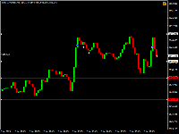 Chart !STD_XAUUSD, M5, 2025.12.06 06:43 UTC, Raw Trading Ltd, MetaTrader 4, Demo