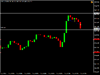 Chart !STD_XAUUSD, M5, 2025.12.06 06:25 UTC, Raw Trading Ltd, MetaTrader 4, Demo