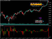 Chart XAUUSD_i, M1, 2025.12.06 05:58 UTC, LiteFinance Global LLC, MetaTrader 5, Real