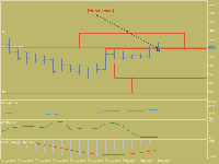 График COCOA, D1, 2025.12.08 17:56 UTC, Dom Maklerski Banku Ochrony Srodowiska S.A., MetaTrader 5, Real