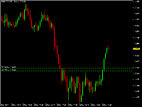 График EURUSD.i, M5, 2025.12.08 18:04 UTC, EightCap Global Ltd, MetaTrader 5, Real