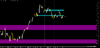 Chart XAUUSDr, H1, 9/25/2025 5:46 PM UTC, HF Markets (SV) Ltd., MetaTrader 5, Real