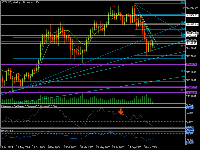 Chart BTCUSD, W1, 2025.12.09 20:55 UTC, Black Bull Group Limited, MetaTrader 5, Real