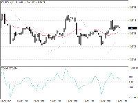 Chart EURGBP, H1, 2025.12.09 21:38 UTC, InstaFinance Ltd, MetaTrader 4, Demo