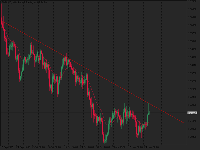 Chart GBPUSD, H8, 2025.12.09 21:43 UTC, MetaQuotes Ltd., MetaTrader 5, Demo