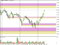 Chart USDJPY#, H4, 2025.12.09 21:29 UTC, XM Global Limited, MetaTrader 5, Real