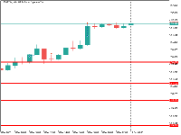 График USDJPYrfd, H1, 2025.12.09 21:28 UTC, ООО &#39;&#39;Альфа-Форекс&#39;&#39;, MetaTrader 5, Real