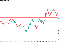 Chart XAUUSD, M1, 2025.12.09 22:25 UTC, FundingPips Corp (2), MetaTrader 5, Demo