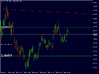 Chart XAUUSD, M1, 2025.12.09 20:53 UTC, GTC Global Trade Capital Co. Limited, MetaTrader 5, Real