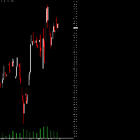 Chart XAUUSD, M15, 2025.12.09 21:20 UTC, MarketsVox (SC) Ltd, MetaTrader 5, Real