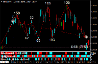 График GBPUSD, M1, 2025.12.10 11:08 UTC, InstaForex, MetaTrader 4, Real