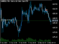 Gráfico XAUUSD, M30, 2025.12.10 10:41 UTC, FTMO Global Markets Ltd, MetaTrader 5, Demo