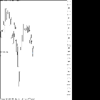 Chart XAUUSD.r, M1, 2025.12.10 10:52 UTC, Lirunex Limited, MetaTrader 5, Real