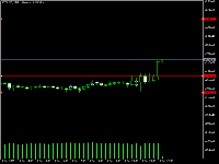 Grafik BTCUSD, M15, 2025.12.10 20:17 UTC, FundingPips Corp (2), MetaTrader 5, Demo