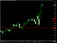 Graphique GBPUSD, M15, 2025.12.10 20:16 UTC, FundingPips Corp (2), MetaTrader 5, Demo