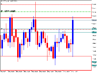 Chart XAUUSD+, H4, 2025.12.10 20:32 UTC, Infra Capital Limited, MetaTrader 5, Real