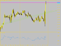 Grafik XAUUSD, M15, 2025.12.10 20:21 UTC, FundedNext Ltd, MetaTrader 5, Demo