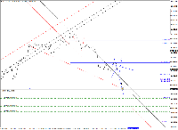 Chart BTCUSD, H4, 9/25/2025 10:32 PM UTC, Vantage FX Pty Ltd., MetaTrader 4, Demo
