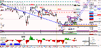 图表 US30, M1, 2025.09.25 19:43 UTC, Raw Trading Ltd, MetaTrader 4, Real