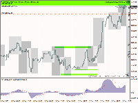Chart EURUSD, M30, 2025.12.11 12:45 UTC, RoboForex Ltd, MetaTrader 4, Demo