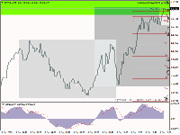 Chart EURUSD, M5, 2025.12.11 12:46 UTC, RoboForex Ltd, MetaTrader 4, Demo