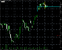 Grafico GBPJPY.x, H4, 2025.12.11 12:29 UTC, Goat Funded Ltd., MetaTrader 5, Real