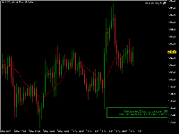 Gráfico XAUUSD, H1, 2025.12.11 12:51 UTC, Fusion Markets Pty Ltd, MetaTrader 5, Real