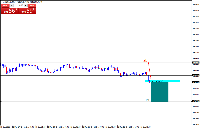 Chart AUDCADs, M15, 2025.12.12 15:23 UTC, Royal ETP LLC, MetaTrader 4, Demo