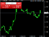 Chart EURUSD, M30, 2025.12.12 15:34 UTC, FXPRO Financial Services Ltd, MetaTrader 4, Real