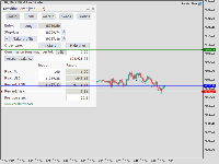 Chart US30, M1, 2025.12.12 15:19 UTC, MEX Atlantic Corporation, MetaTrader 5, Demo