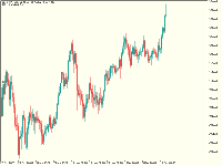 Chart XAUUSD, H6, 2025.12.12 15:23 UTC, FTMO Global Markets Ltd, MetaTrader 5, Demo