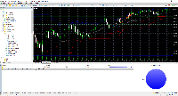 График XAUUSDm, M1, 2025.12.12 15:24 UTC, Exness Technologies Ltd, MetaTrader 5, Demo