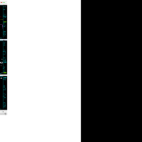 График XAUUSDm, M30, 2025.12.12 15:20 UTC, Exness Technologies Ltd, MetaTrader 5, Demo