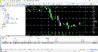 График XAUUSDm, M5, 2025.12.12 15:18 UTC, Exness Technologies Ltd, MetaTrader 5, Demo