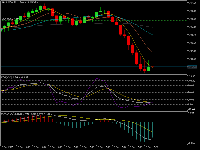 Chart XAUUSDn, M1, 2025.12.12 15:29 UTC, Xin Wang Golden Company Limited, MetaTrader 5, Real