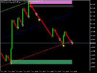 Chart Boom 500 Index, M1, 2025.12.13 08:13 UTC, Deriv (SVG) LLC, MetaTrader 5, Real