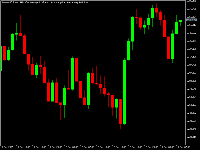 Chart Boom 600 Index, H1, 2025.12.13 08:07 UTC, Deriv (SVG) LLC, MetaTrader 5, Real