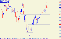 Chart DE30m, H4, 2025.12.13 08:26 UTC, Exness Technologies Ltd, MetaTrader 4, Real
