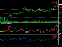Grafik GOLD, H1, 2025.12.13 07:48 UTC, ETB Bullion Co., Limited, MetaTrader 4, Demo