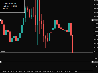Chart !STANDARD_X, H1, 2025.12.13 08:03 UTC, Dominion Markets LLC, MetaTrader 5, Real