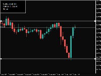 Chart !STANDARD_X, M15, 2025.12.13 08:08 UTC, Dominion Markets LLC, MetaTrader 5, Real
