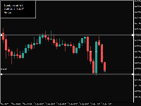 Chart !STANDARD_X, M30, 2025.12.13 08:12 UTC, Dominion Markets LLC, MetaTrader 5, Real