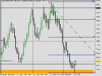 Chart Volatility 75 (1s) Index, D1, 2025.12.13 08:04 UTC, Deriv (SVG) LLC, MetaTrader 5, Real