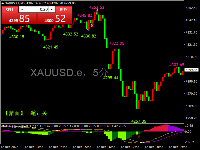 Chart XAUUSD.e, M5, 2025.12.13 08:27 UTC, EC Markets Limited, MetaTrader 4, Real
