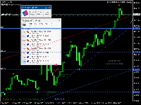 Grafik AUDJPY, D1, 2025.12.13 19:35 UTC, IG Group Limited, MetaTrader 4, Demo