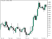 Graphique EURUSD, H4, 2025.12.13 17:58 UTC, Seacrest Markets (Pty) Ltd, MetaTrader 5, Demo
