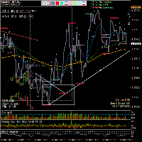Chart EURUSD, M5, 2025.12.13 20:13 UTC, RoboForex Ltd, MetaTrader 4, Real