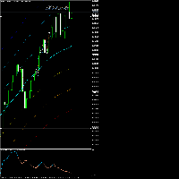 Chart FX Vol 20, M15, 2025.12.13 20:44 UTC, Systemgates Limited, MetaTrader 5, Real